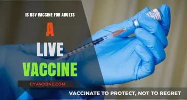 Is the RSV Vaccine for Adults a Live Vaccine?