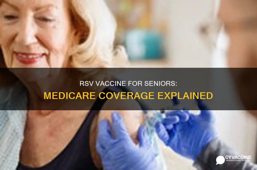 is rsv vaccine for seniors covered by medicare
