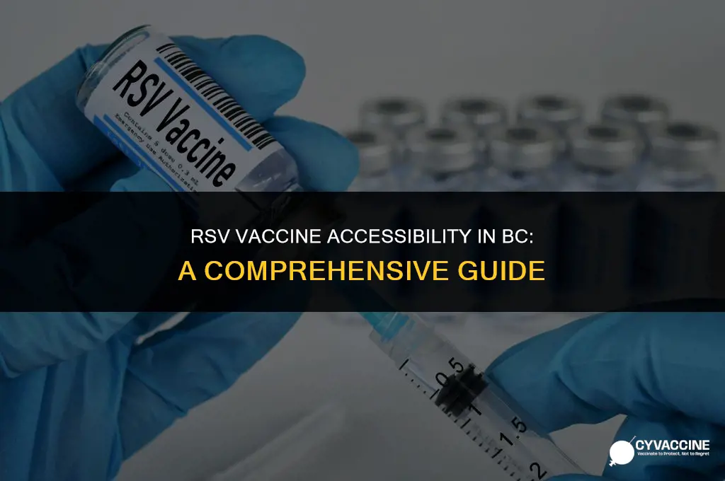 is rsv vaccine free in bc