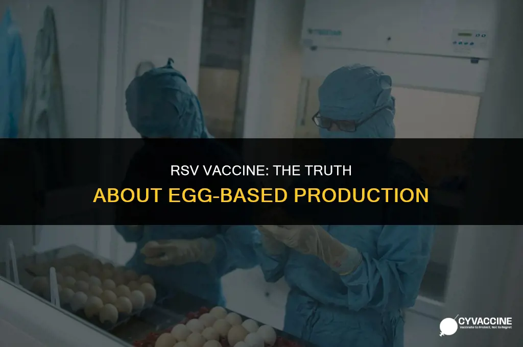 is rsv vaccine grown in eggs