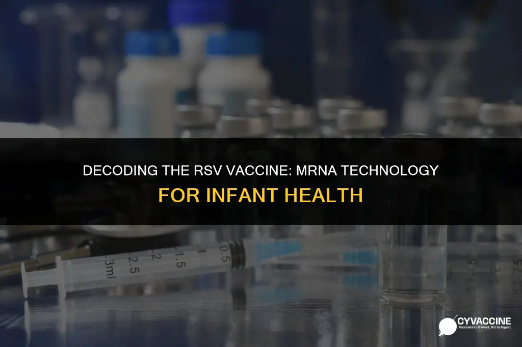 is rsv vaccine mrna for babies