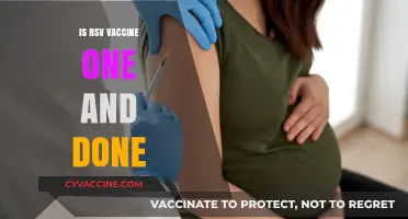 RSV Vaccine: Is One Dose Enough for Lifelong Protection?