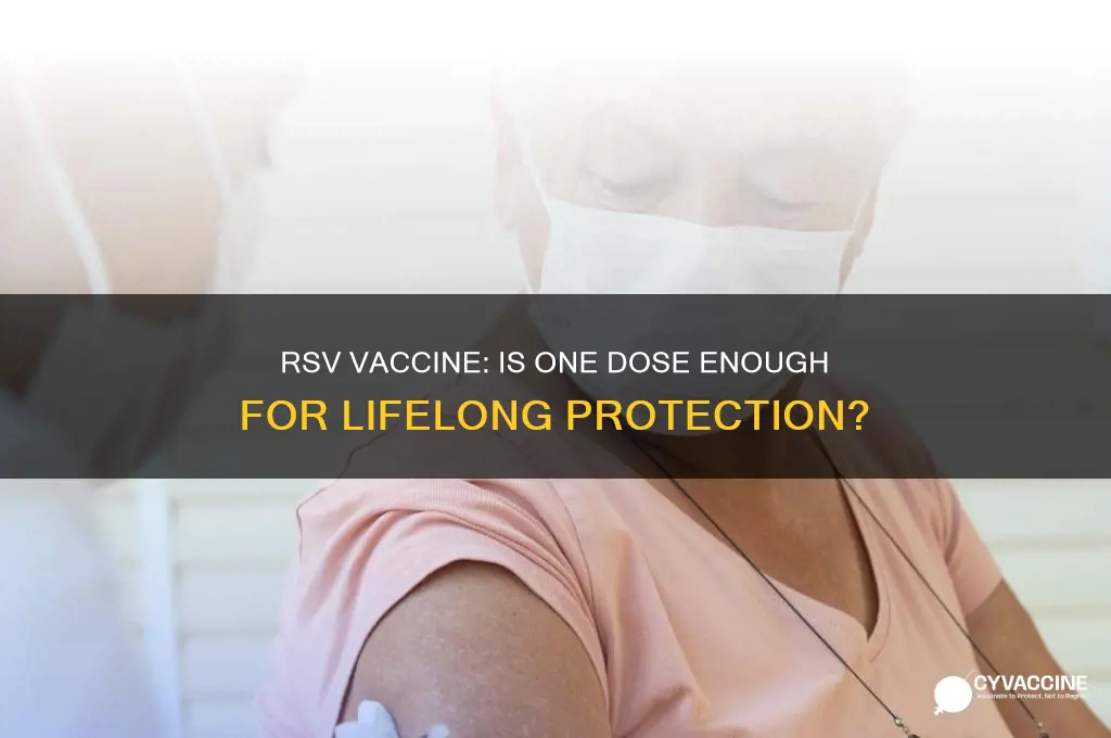 is rsv vaccine one and done