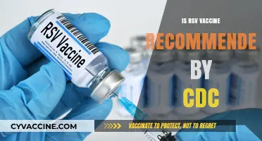 CDC Recommends RSV Vaccine: What You Need to Know