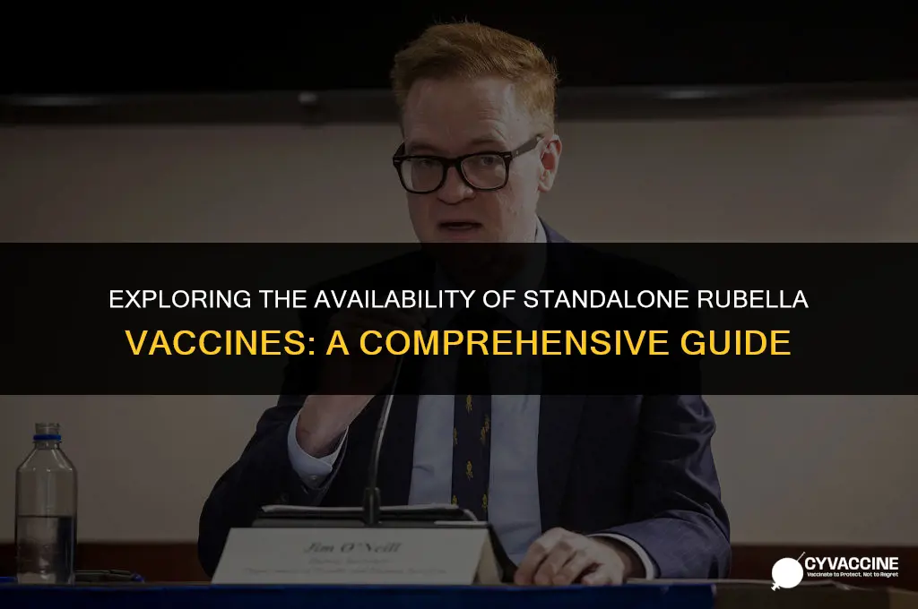 is rubella vaccine available by itself