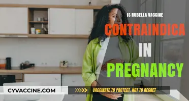 Rubella Vaccine in Pregnancy: Weighing the Risks and Benefits