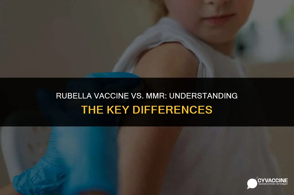 is rubella vaccine same as mmr