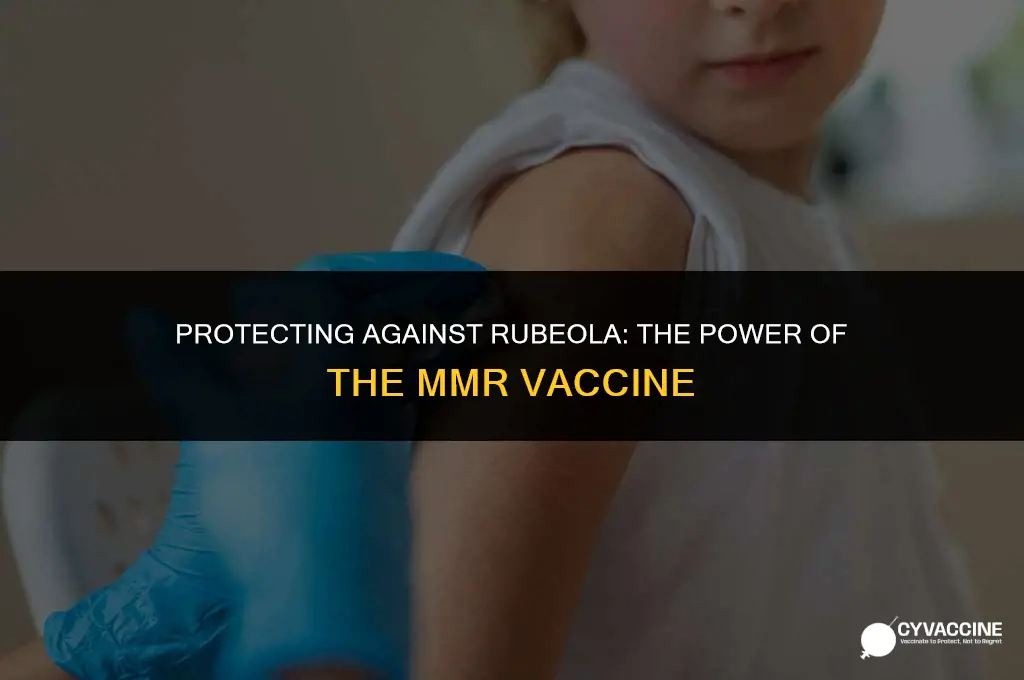 is rubeola covered in mmr vaccine