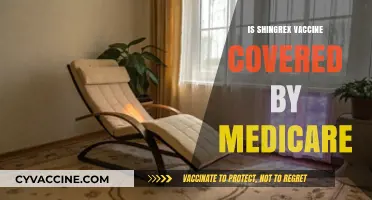 Understanding Shingrex Vaccine Coverage Under Medicare: A Complete Guide