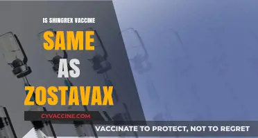 Shingrex vs. Zostavax: Understanding the Differences in Shingles Vaccines