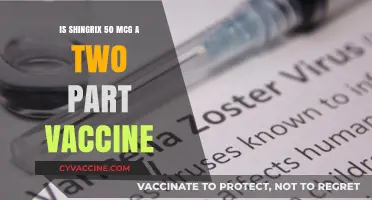 Shingrix 50 mcg: Understanding the Two-Part Vaccine Series
