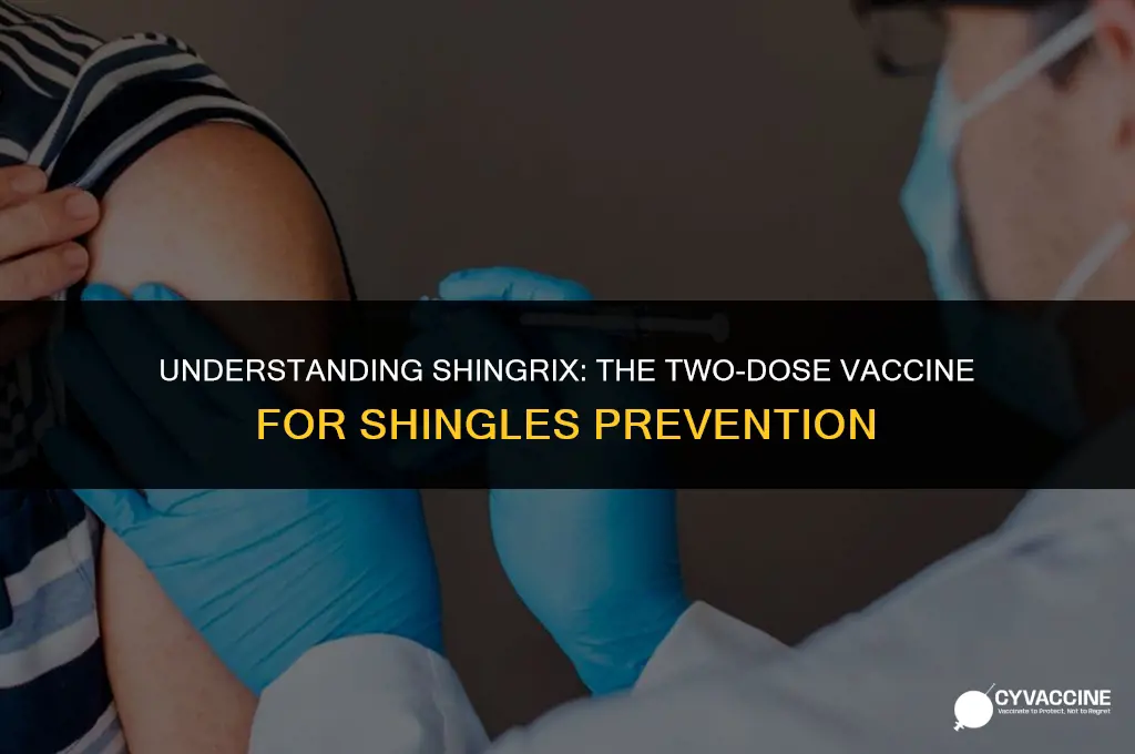 is shingrix a 2 shot vaccine