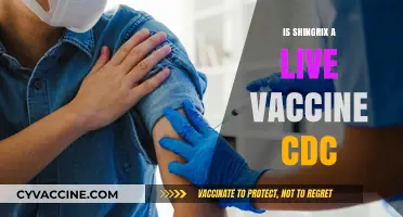 Understanding Shingrix: Is It a Live Vaccine According to CDC?