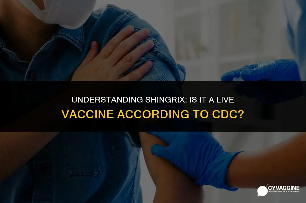 is shingrix a live vaccine cdc