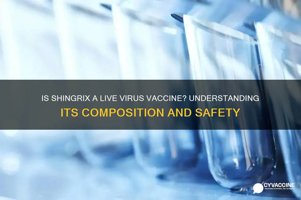 is shingrix a live virus vaccine
