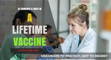 Is Shingrix a Once-in-a-Lifetime Vaccine? What You Need to Know