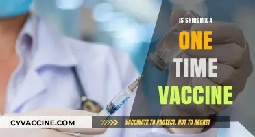 Understanding Shingrix: Is It a One-Time Vaccine?