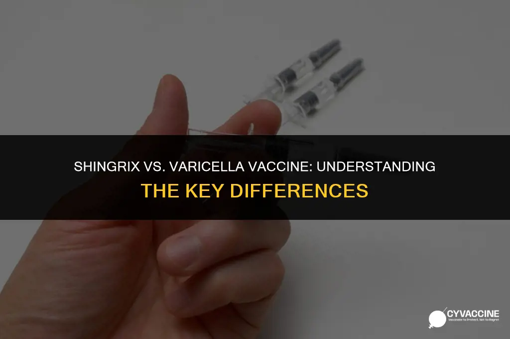 is shingrix same as varicella vaccine