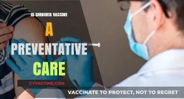 Shingrix Vaccine: A Proactive Approach to Prevent Shingles