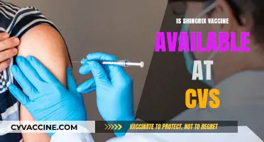 Shingrix Vaccine Availability at CVS: What You Need to Know