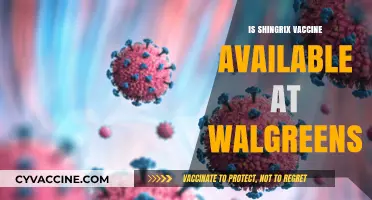 Walgreens Shingrix Availability: Your Guide to Getting Vaccinated