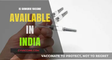Shingrix Vaccine Availability in India: What You Need to Know