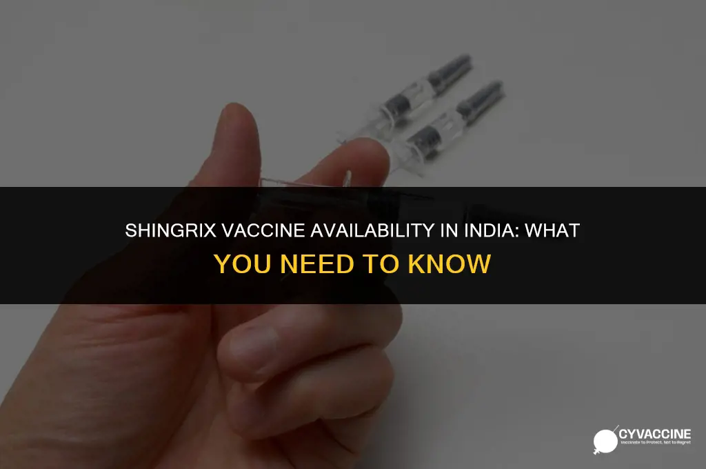 is shingrix vaccine available in india