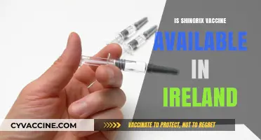Shingrix Vaccine Availability in Ireland: What You Need to Know