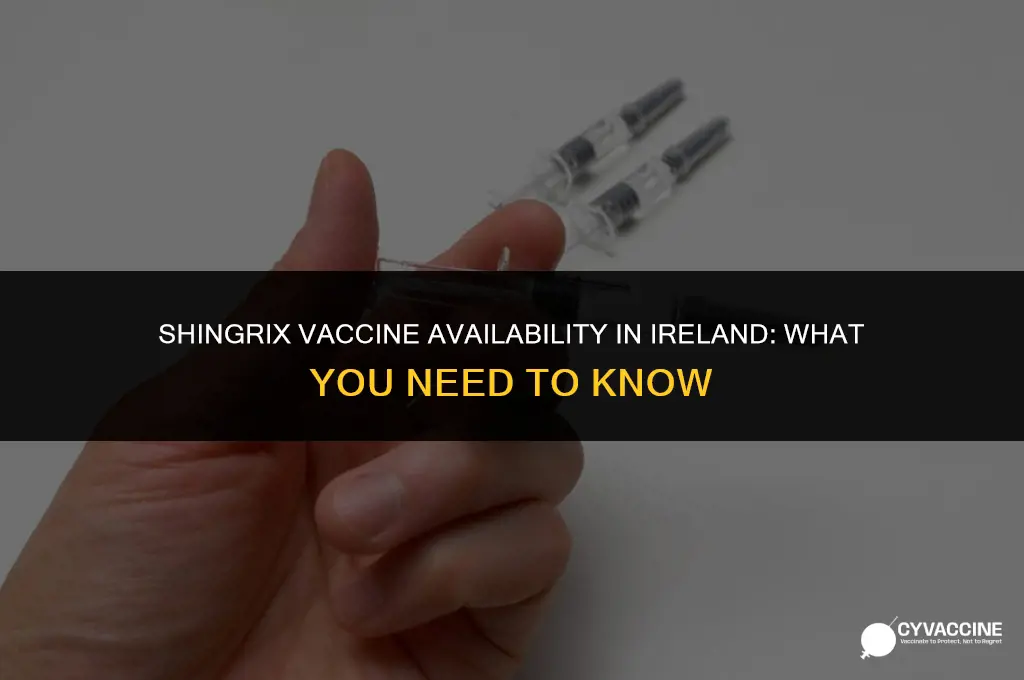 is shingrix vaccine available in ireland