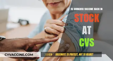 Shingrix Vaccine Availability Update: Back in Stock at CVS?