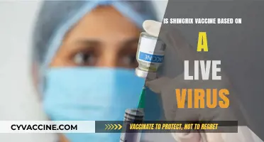 Is Shingrix a Live Virus Vaccine? Unraveling the Science Behind It