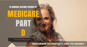 Is Shingrix Vaccine Covered by Medicare Part D? Find Out