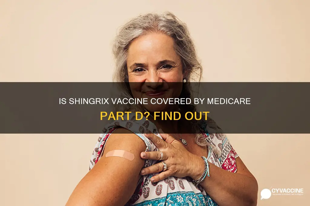 is shingrix vaccine covered by medicare part d