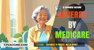 Is Shingrix Vaccine Covered by Medicare? What You Need to Know