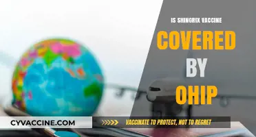 Exploring Shingrix Vaccine Coverage Under OHIP: What You Need to Know