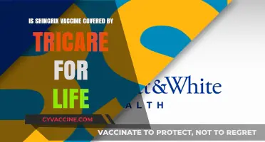 Is Shingrix Vaccine Covered by Tricare for Life? Find Out