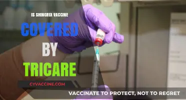 Shingrix Vaccine Coverage Under Tricare: What You Need to Know