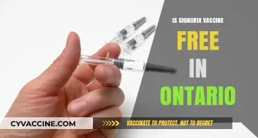 Exploring Shingrix Vaccine Accessibility in Ontario: A Comprehensive Guide