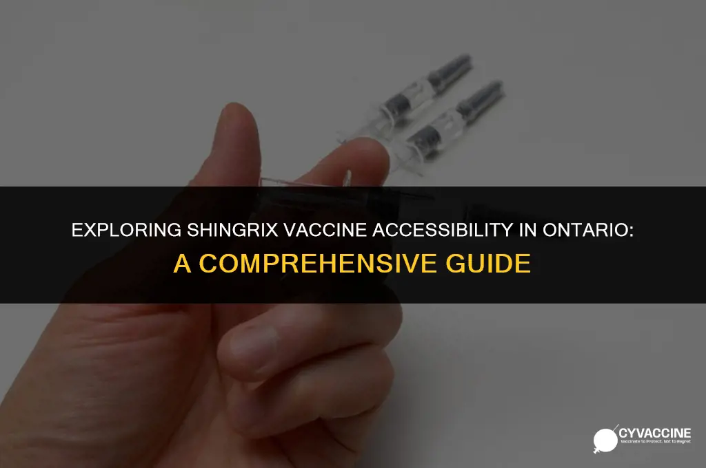 is shingrix vaccine free in ontario