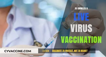 Understanding Shingles: Is It a Live Virus Vaccination?