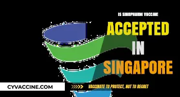 Sinopharm Vaccine Acceptance in Singapore: A Comprehensive Guide