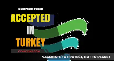 Turkey's Acceptance of Sinopharm Vaccine: A Comprehensive Overview