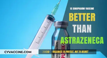Comparing Sinopharm and AstraZeneca Vaccines: Which One Is More Effective?