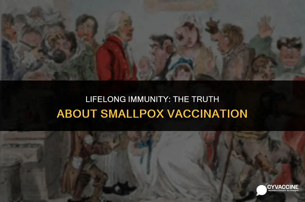 is small pox vaccine for life