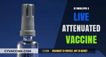 Understanding Smallpox Vaccination: Live Attenuated or Not?