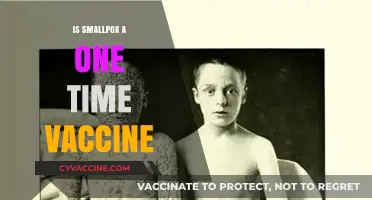 Debunking Myths: The Truth About Smallpox Vaccination
