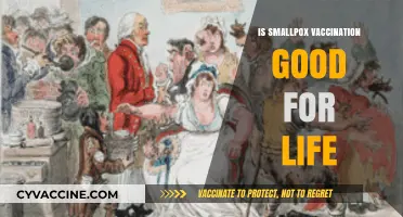 Lifelong Immunity: The Enduring Benefits of Smallpox Vaccination
