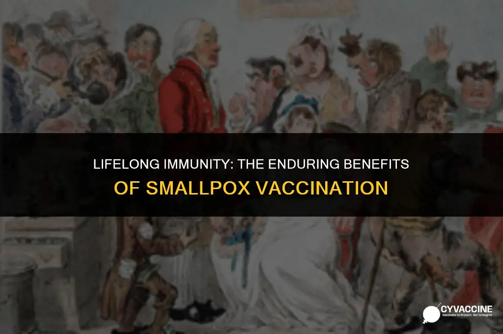 is smallpox vaccination good for life