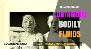 Contagious Bodily Fluids: Debunking Smallpox Vaccine Myths
