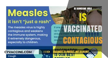 Vaccinated and Contagious: Understanding the Science Behind Transmission